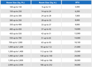 acbtuchart (1)